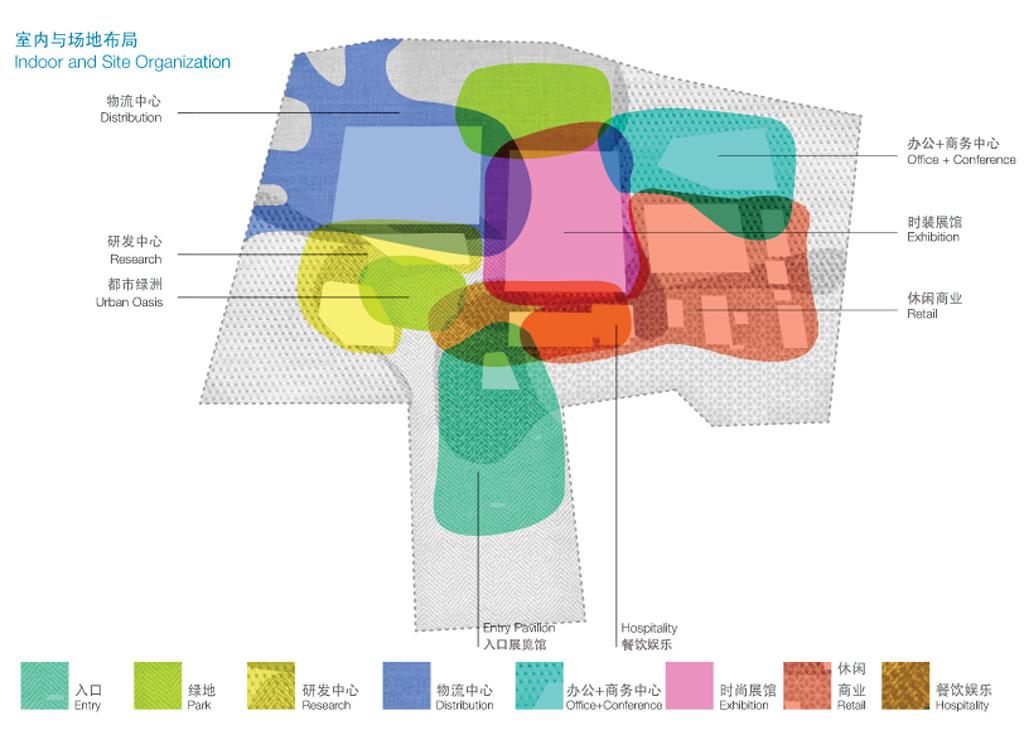 colourful diagram showing indoor and site organization for Nanchang Fashion District